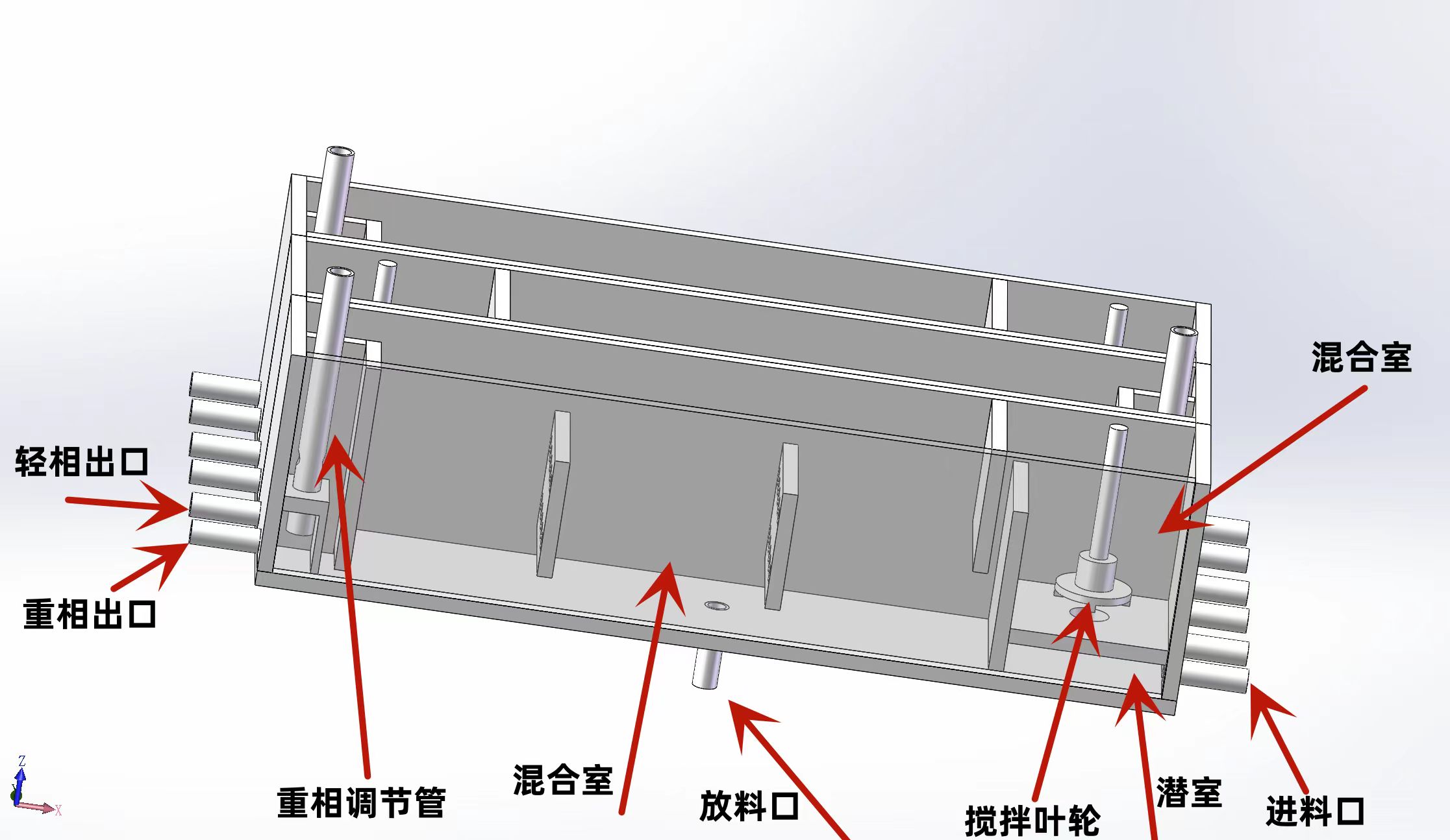 工業(yè)萃取槽在濕法冶金工藝設(shè)計的創(chuàng)新